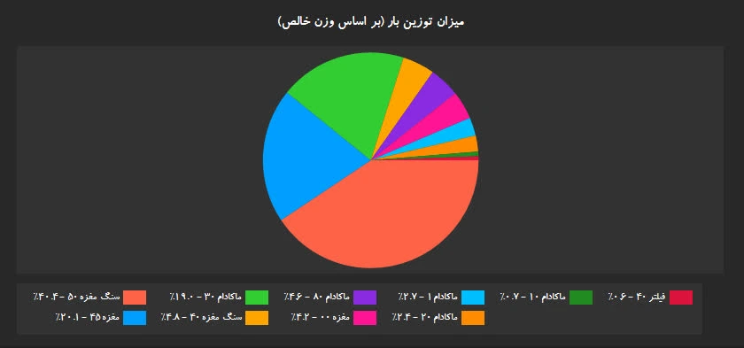 report1