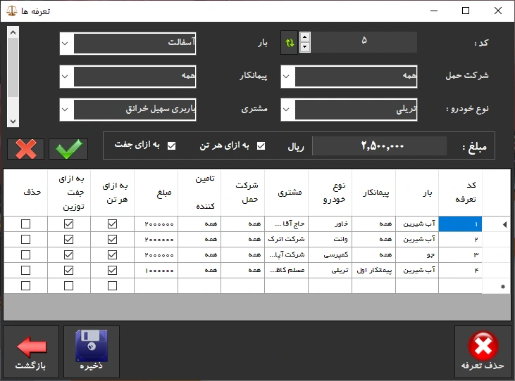مدیریت تعرفه‌ها و محاسبه هوشمند هزینه توزین نرم افزار مدیریت باسکول پارس گیت